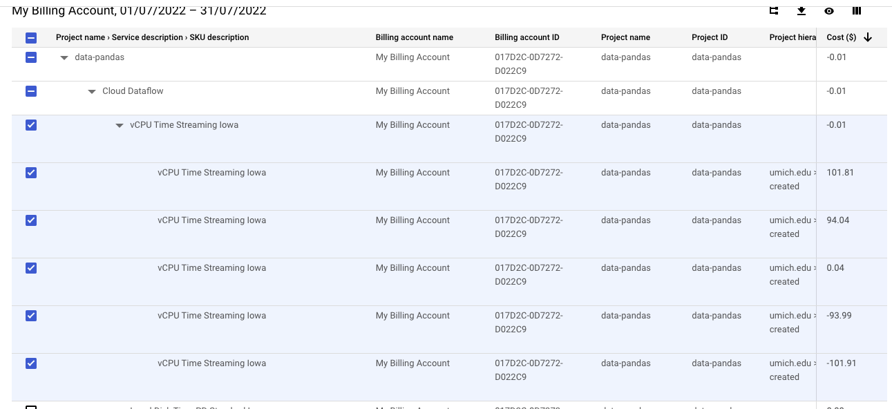 images/gcp_billing.png