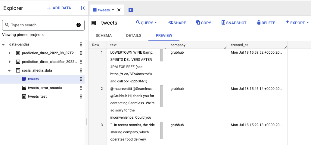 images/gcp_bq_tweets.png