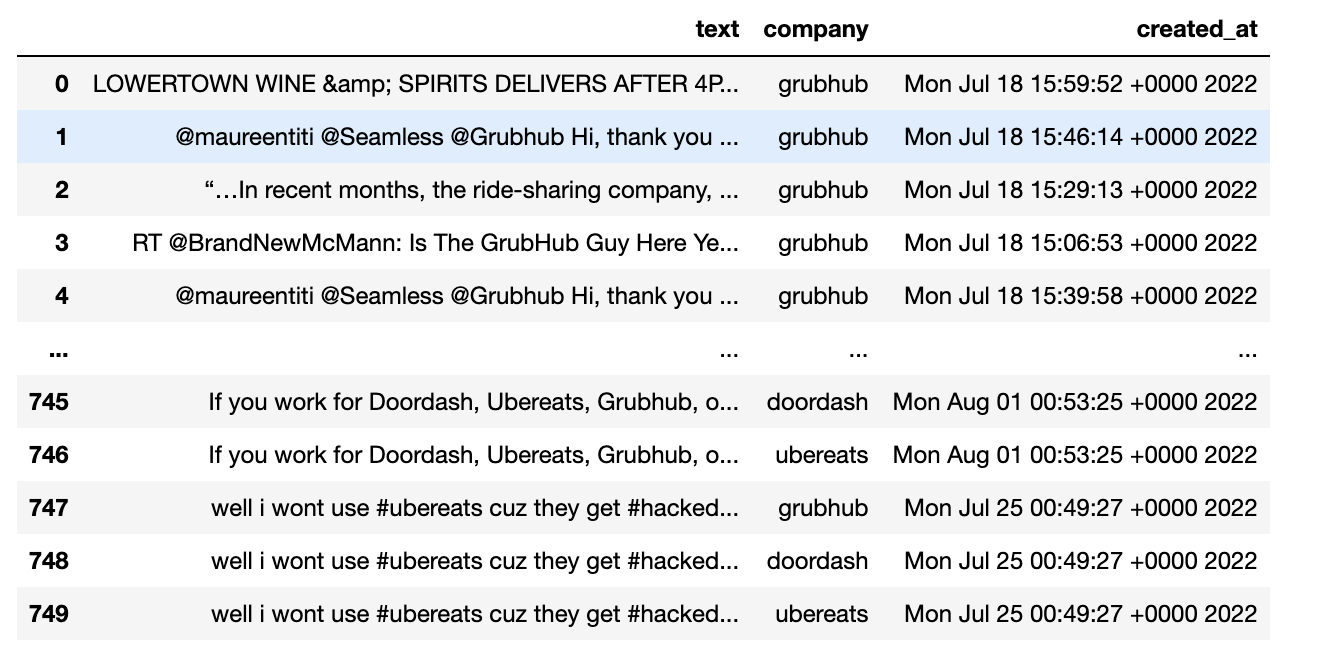 images/sample_tweets.png
